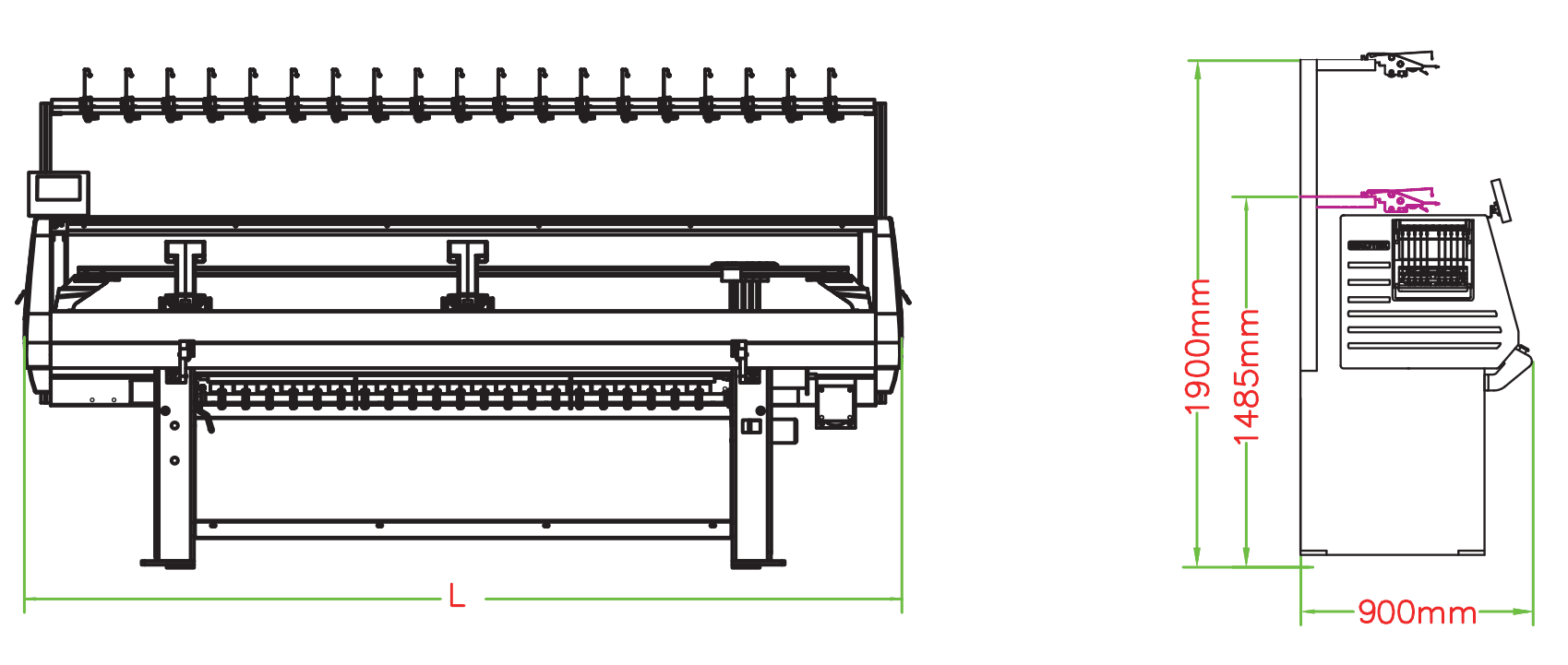 SINOTEX M-SERIE