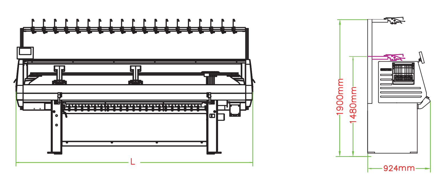 SINOTEX S-SERIE
